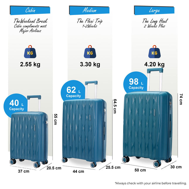 Hard Shell Suitcase Cabin TSA Luggage Travel Set