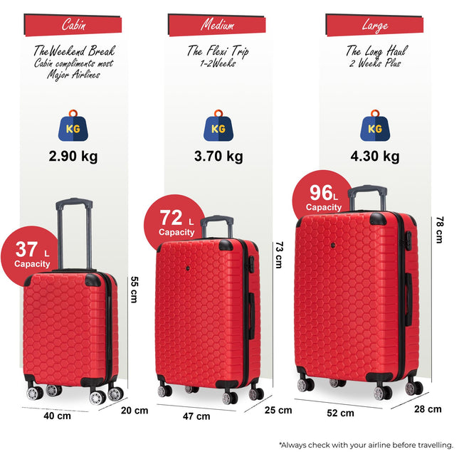 Hard Shell ABS 8 Wheel Luggage Travel Cabin Holiday Bags Suitcase Set