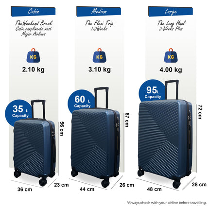 Hardshell Suitcase Set Robust 8 Wheel Luggage Cabin Case Bag