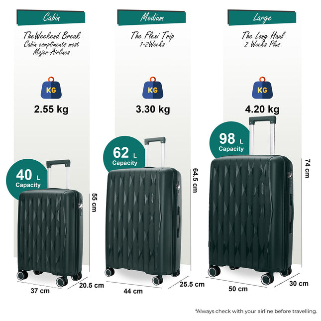 Hard Shell Suitcase Cabin TSA Luggage Travel Set