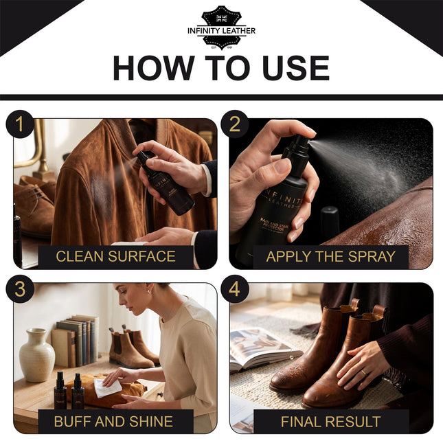 Protector, Renewer & Glove Suede Renewing Kit