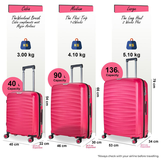 Sunwave Hard Shell Luggage Suitcase Set