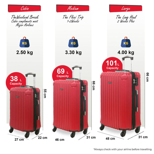 Hard Shell ABS 4 Wheels Luggage Travel Cabin Suitcase Set