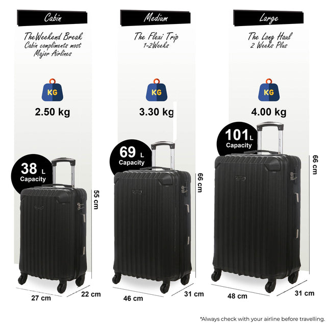Hard Shell ABS 4 Wheels Luggage Travel Cabin Suitcase Set