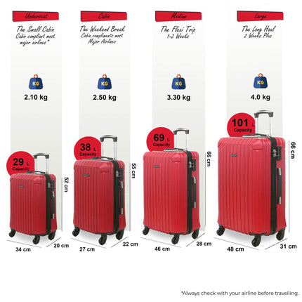 Hard Shell ABS 4 Wheels Luggage Travel Cabin Suitcase Set
