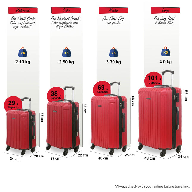 Hard Shell ABS 4 Wheels Luggage Travel Cabin Suitcase Set