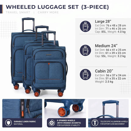 Soft Shell Blue Linen Suitcase Set 8 Wheel Lightweight Travel Luggage