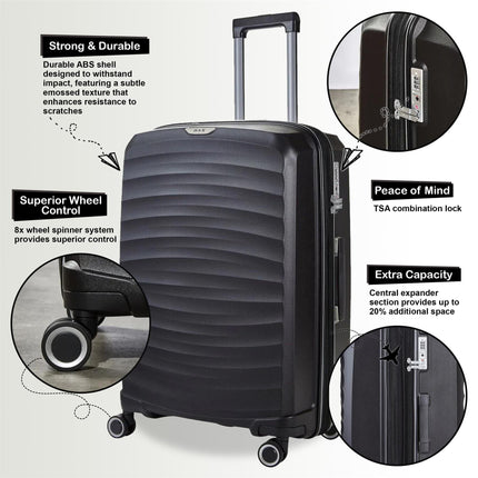 Sunwave Hard Shell Luggage Suitcase Set