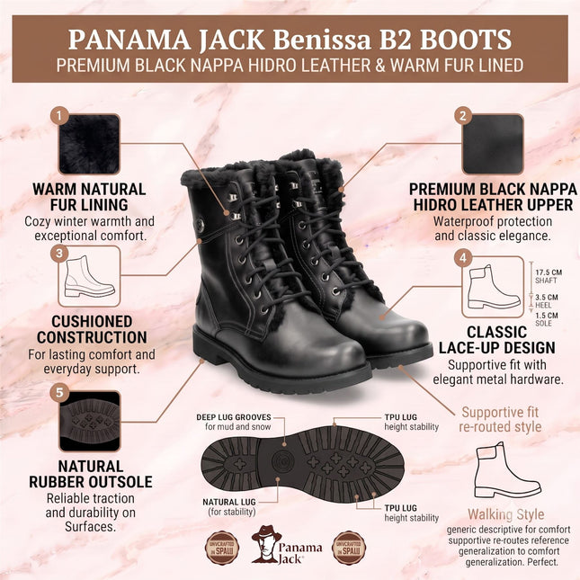 Panama Jack Women's Brown Leather Warm Lace-Up Boots - PJ-03-IGLOO-B62