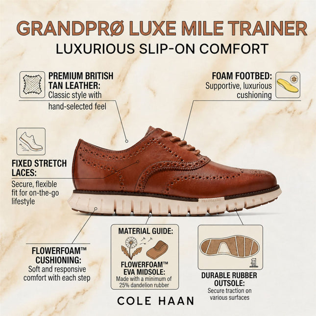 Cole Haan Men's ZeroGrand Wingtip Oxford Trainer Brown Leather Sneakers - C39602
