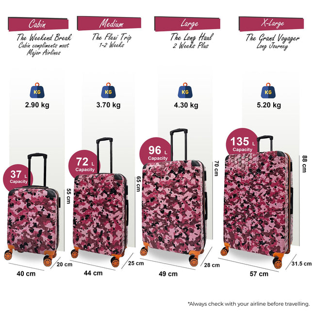 Hardshell Camo Robust ABS Suitcase Set