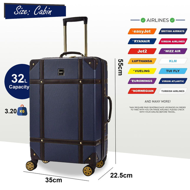 Vintage Hard Shell  Luggage Trunk Suitcase Set
