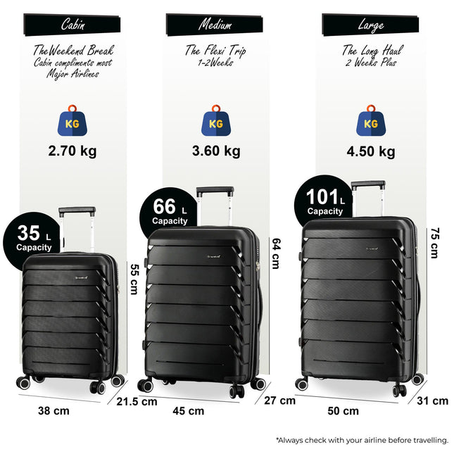 Dual 4 Wheel Hard Shell Strong Luggage Suitcase