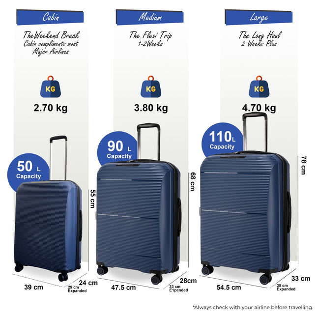 Expandable Hard Shell PP 8 Wheel Luggage Travel Cabin Holiday Bags Suitcase Set