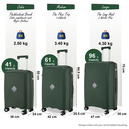 Dual 4 Wheel Robust Lightweight TSA Hard Shell Suitcase Luggage Travel Bags Set