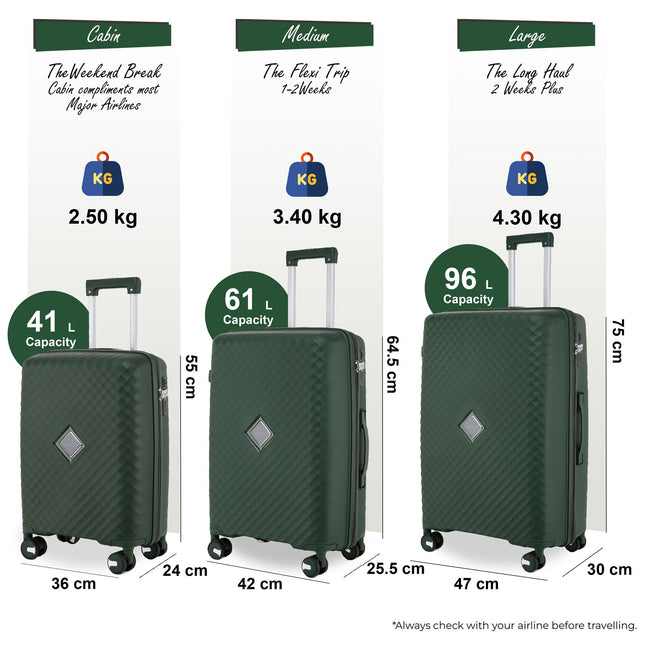 Dual 4 Wheel Robust Lightweight TSA Hard Shell Suitcase Luggage Travel Bags Set