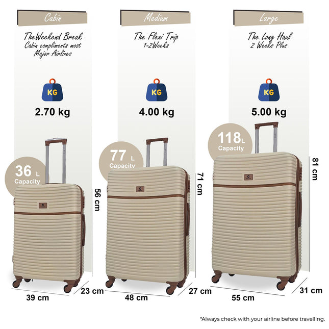 Hardshell ABS Suitcase Luggage Travel Set