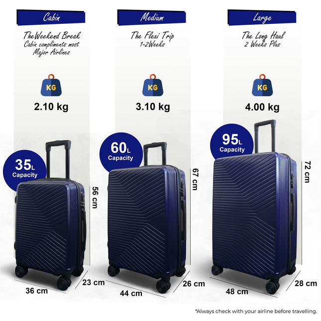 Hardshell Suitcase Set Robust 8 Wheel Cabin Luggage Case Bag