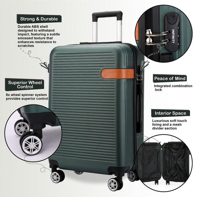 Hard Shell Classic Dual 4 Wheel Luggage Suitcase Set