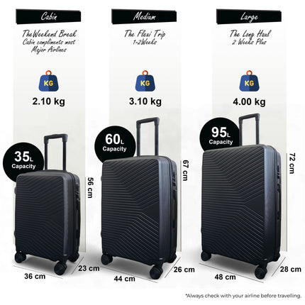 Hardshell Suitcase Set Robust 8 Wheel Luggage Cabin Case Bag