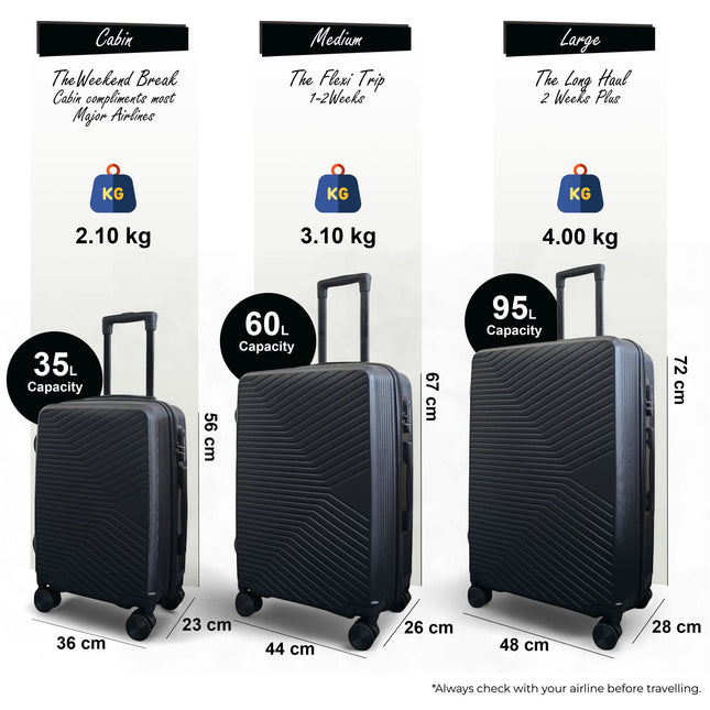 Hardshell Suitcase Set Robust 8 Wheel Luggage Cabin Case Bag
