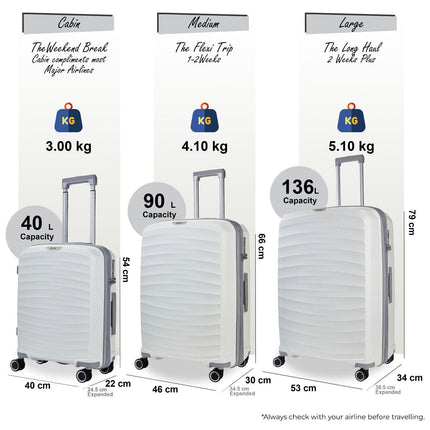 Sunwave Hard Shell Luggage Suitcase Set