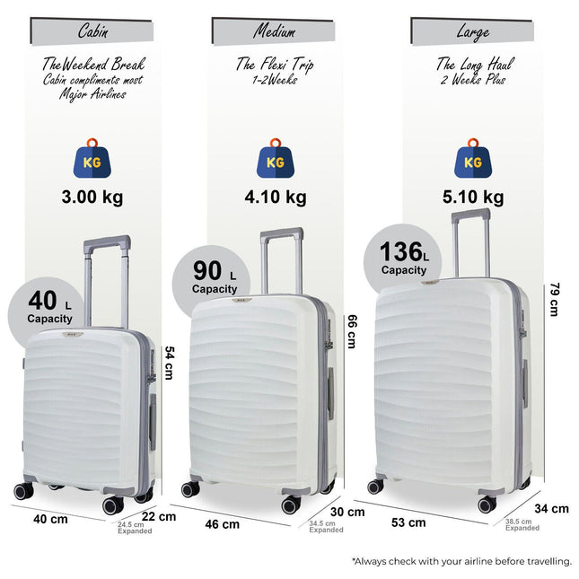 Sunwave Hard Shell Luggage Suitcase Set