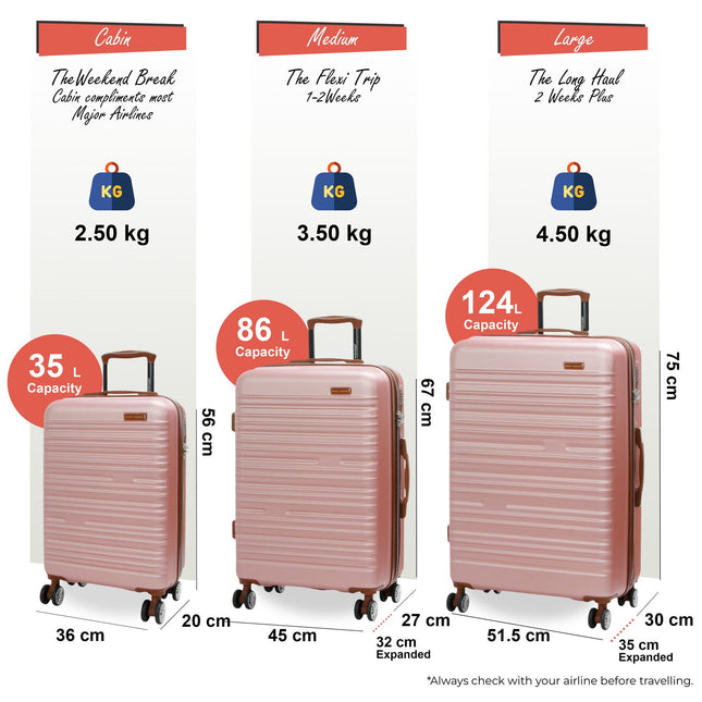 Expandable Hard Shell ABS Suitcase Set 8 Wheel Robust Travel Case Holiday Luggage