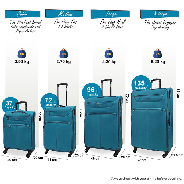 Lightweight Soft Suitcase Luggage Travel TSA Set