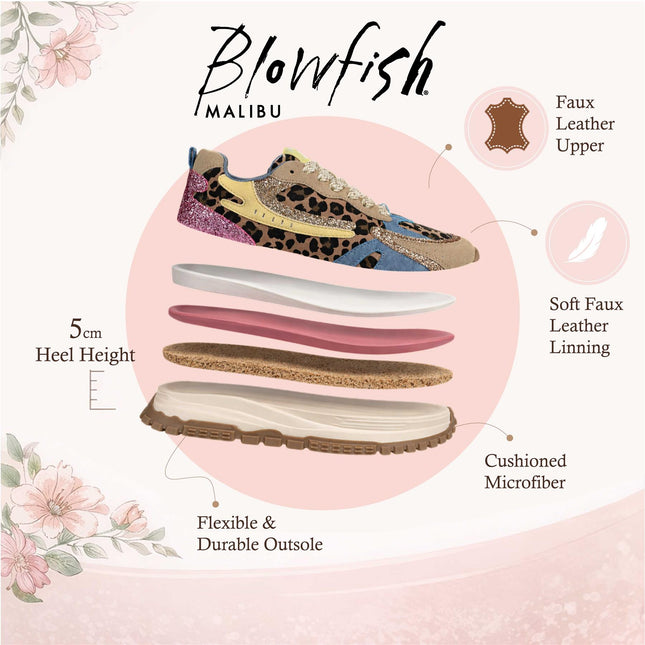Blowfish Malibu Womens Retro Sneaker Trainers - Leo