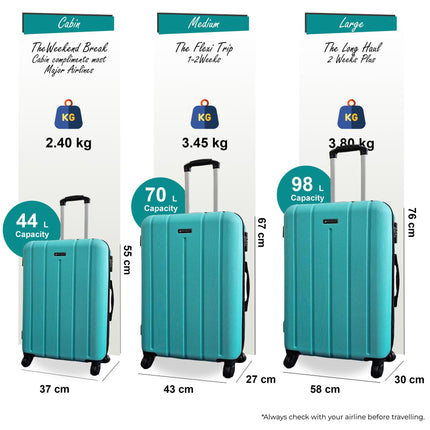 Robust ABS Hard Shell Luggage Suitcase