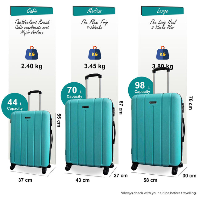 Robust ABS Hard Shell Luggage Suitcase