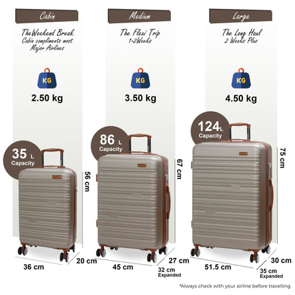 Expandable Hard Shell ABS Suitcase Set 8 Wheel Robust Travel Case Holiday Luggage
