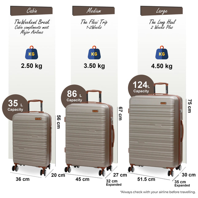 Expandable Hard Shell ABS Suitcase Set 8 Wheel Robust Travel Case Holiday Luggage