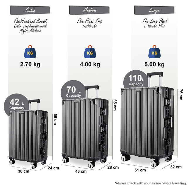 Hardshell Suitcase Set Robust 8 Wheel Cabin Luggage Suitcases