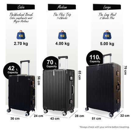 Hardshell Suitcase Set Robust 8 Wheel Cabin Luggage Suitcases
