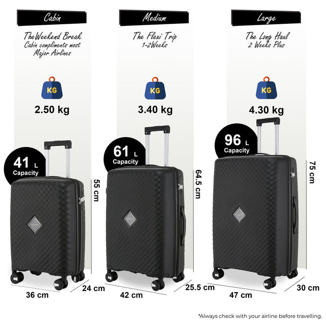 Dual 4 Wheel Robust Lightweight TSA Hard Shell Suitcase Luggage Travel Bags Set