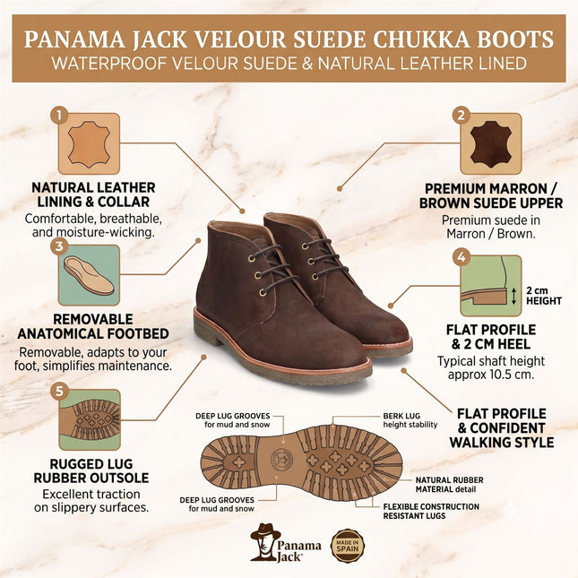 Panama Jack Men's Brown Leather Waterproof Lace-Up Desert Boots - Gael C37