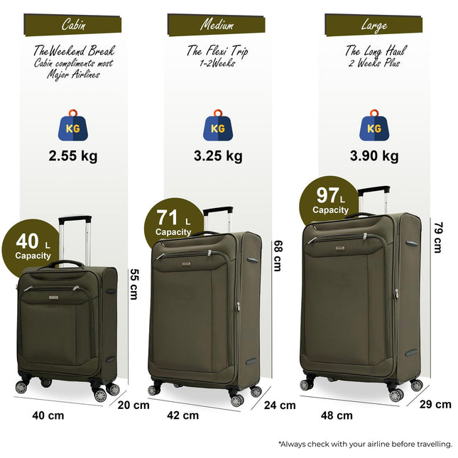 Soft Lightweight Dual 4 Wheel Suitcase Luggage