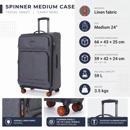 Soft Shell Black Linen Suitcase Set 8 Wheel Lightweight Travel Luggage