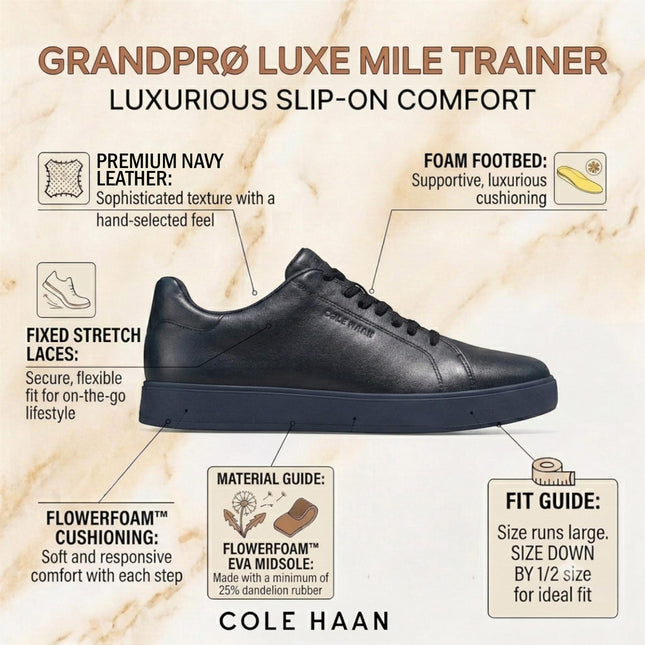 Cole Haan Men's GrandPro Luxe Mile Trainer Blue Leather Sneakers - C44436