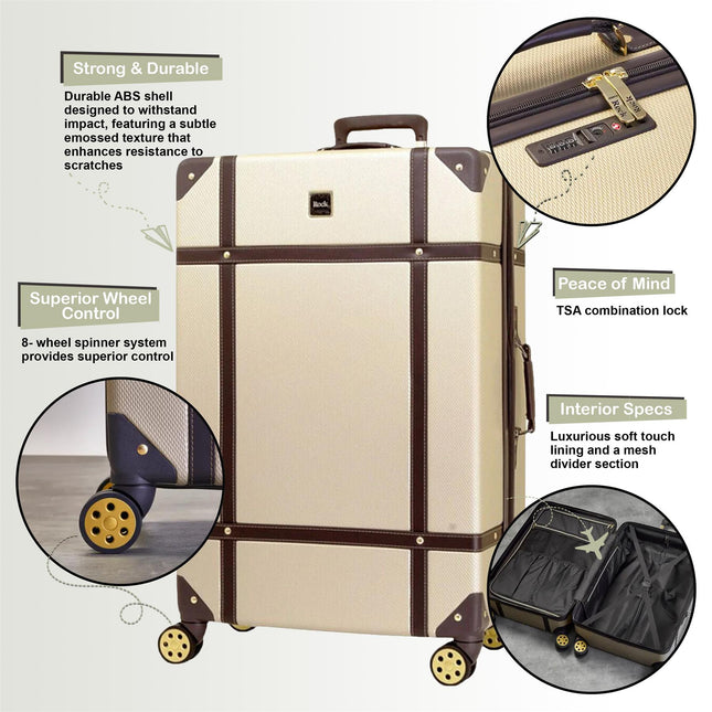 Vintage Hard Shell  Luggage Trunk Suitcase Set