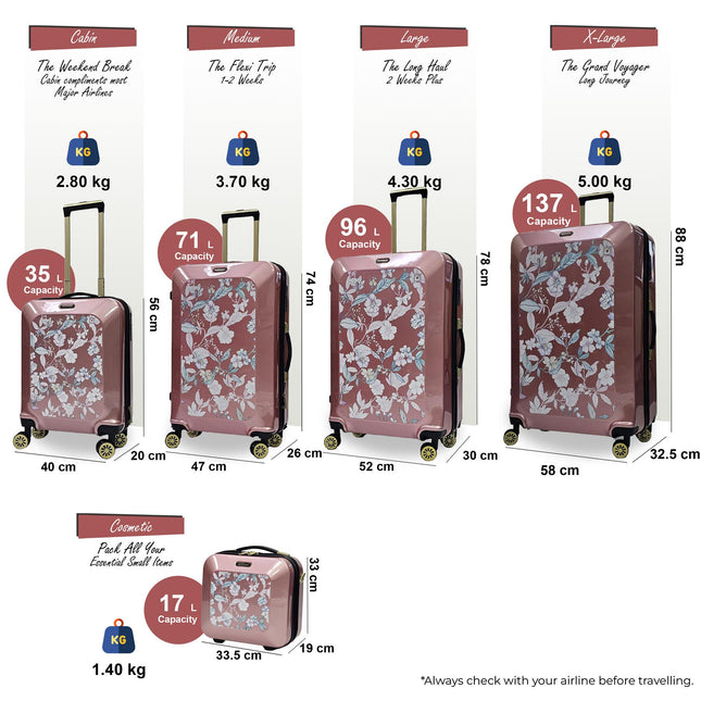 Hard Shell Flower Print Suitcase Luggage Set