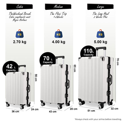 Hardshell Suitcase Set Robust 8 Wheel Cabin Luggage Suitcases