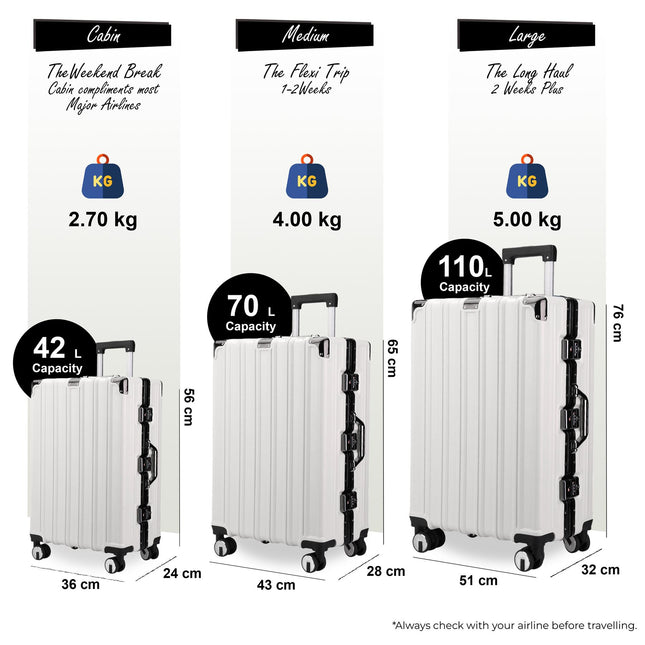 Hardshell Suitcase Set Robust 8 Wheel Cabin Luggage Suitcases